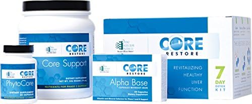 Core Restore 7-Day Kit