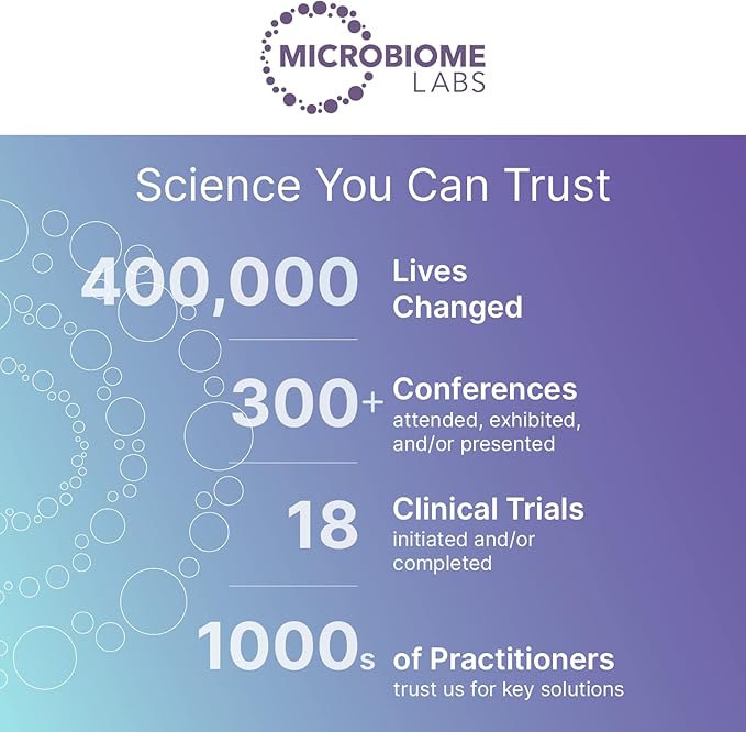 Microbiome Labs HU58