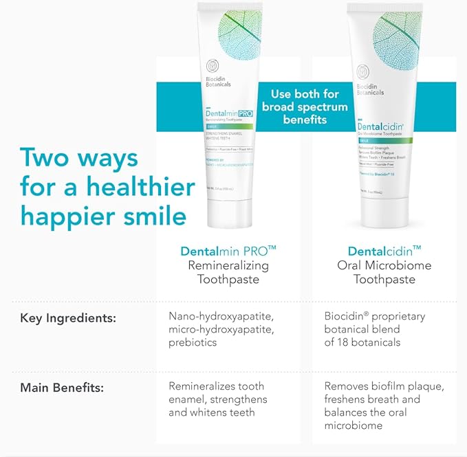 DentalminPRO Toothpaste