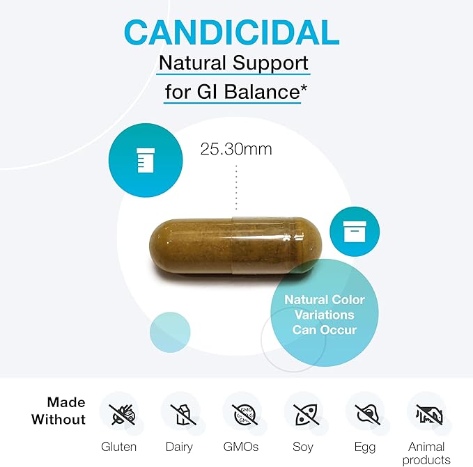 Candicidal