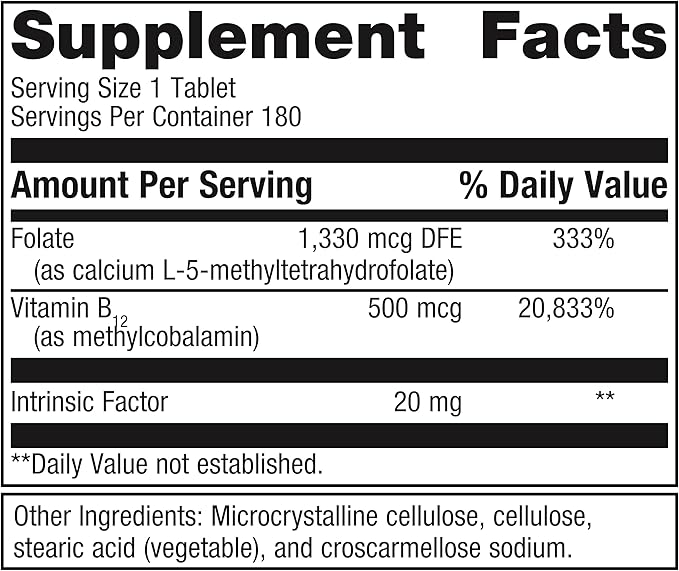 Intrinsi B12-folate