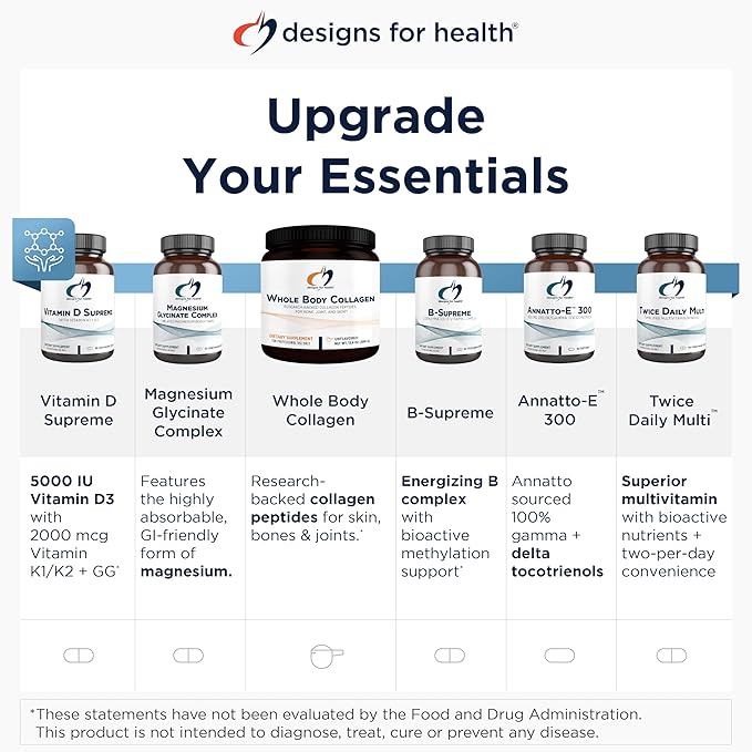 Lipotrienols RYR